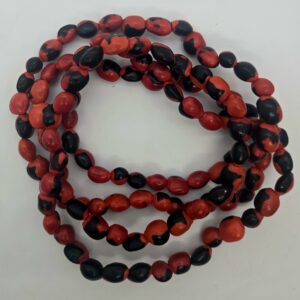 Guia de Olho de cabra